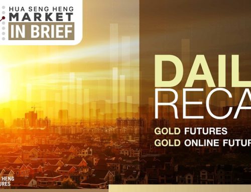 Daily Recap Gold Futures 26-09-2566